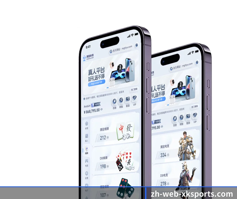 品牌创立