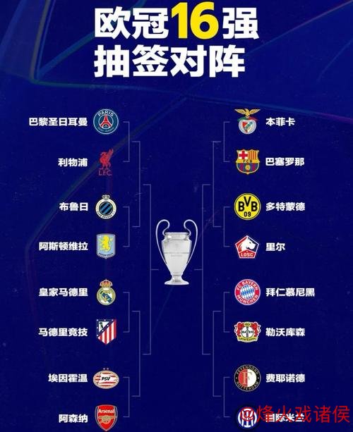 星空体育娱乐平台 欧冠冠军赔率：巴萨稍占优势居首 巴黎领先阿森纳